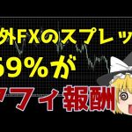 【ゆっくり解説】海外FXのスプレッドの69％はアフィリエイト報酬に使われてる？